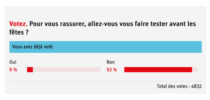 Sondage virus.png