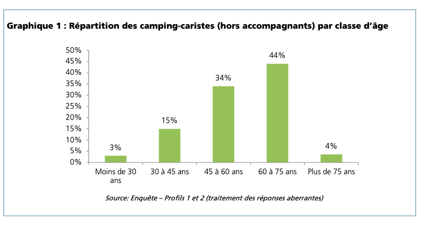 Capture d’écran 2021-10-22 à 08.55.14.png