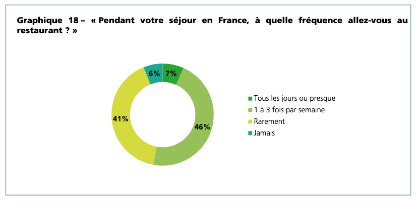 Capture d’écran 2021-10-22 à 08.58.56.png