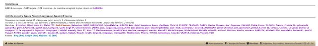 Participants du 28 au 29-01-2022.jpeg