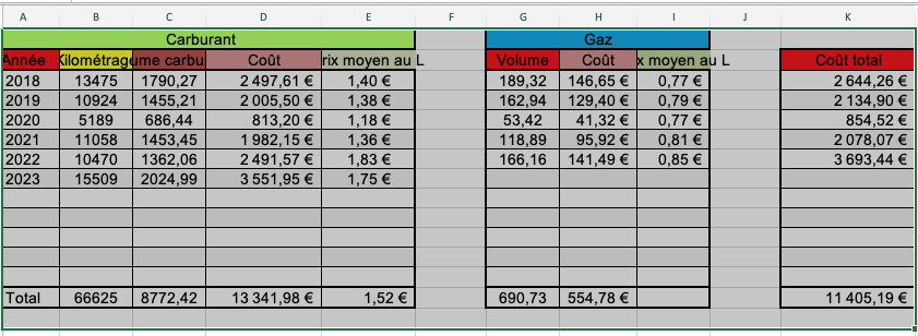 Capture d’écran 2023-12-05 à 08.40.16.png